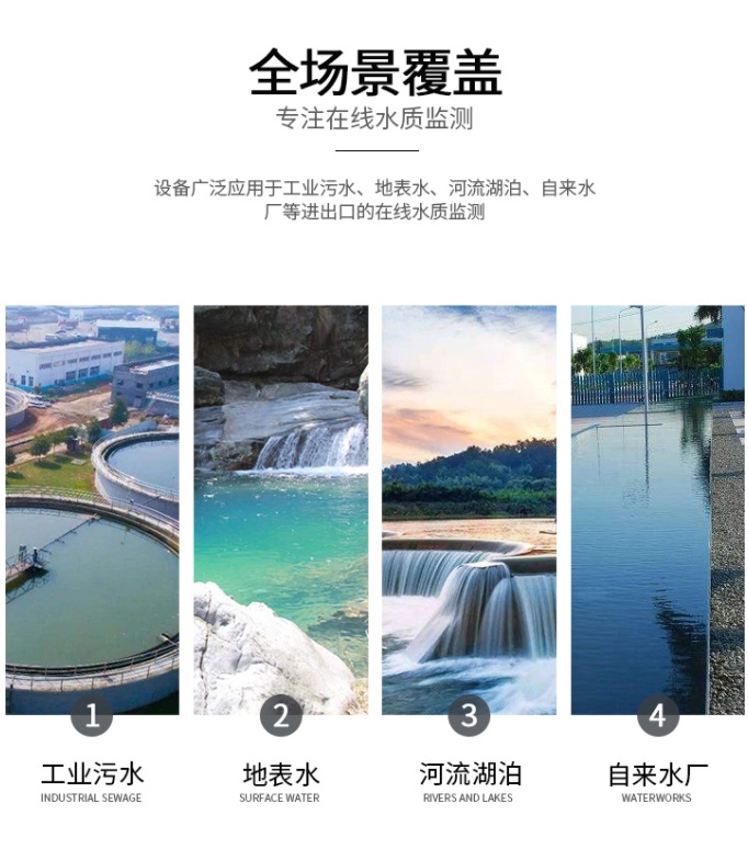 1655278437825307.jpg 全景覆蓋.jpg