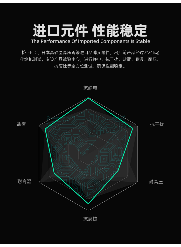 1658816908550434.jpg 進(jìn)口元件.jpg