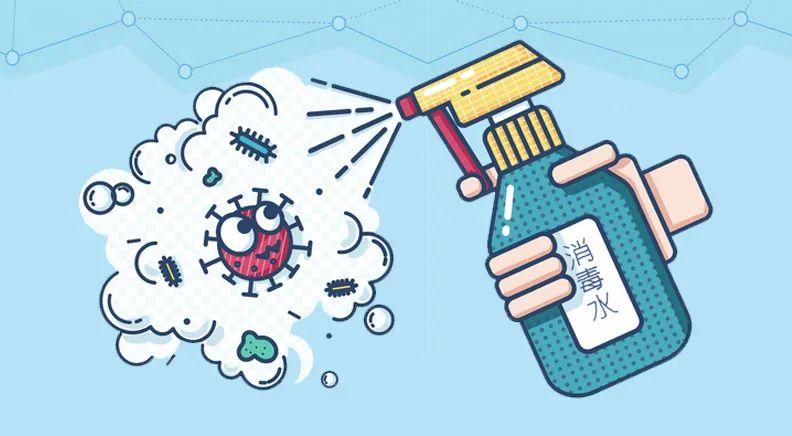 1702091754859718.jpg 消毒水.jpg