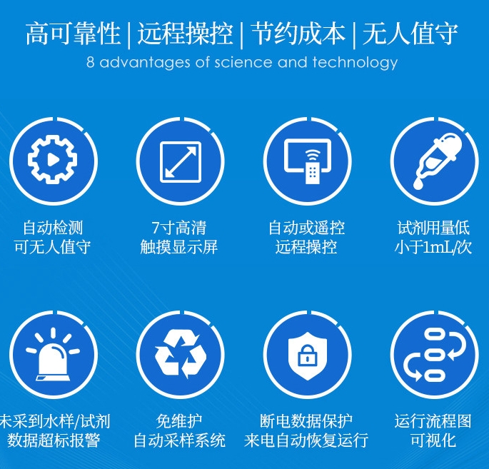 1709620094624015.png 高錳酸鹽1.png