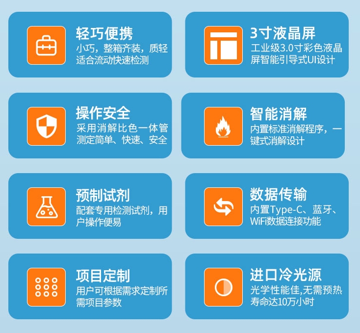 1716535401626626.png 便攜式參數.png